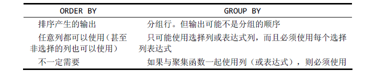 image-20200502100652478