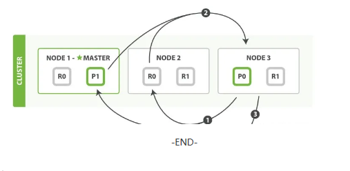 9E97A476_6A86_401c_99D2_0F2D3E54CF99 9E97A476_6A86_401c_99D2_0F2D3E54CF99