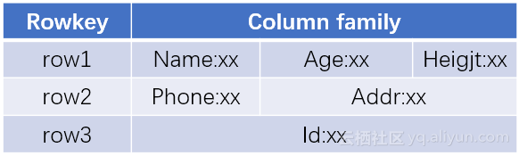 markdown_img_paste_20181201210513409 markdown_img_paste_20181201210513409